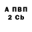 Бутират буратино Michel Perez